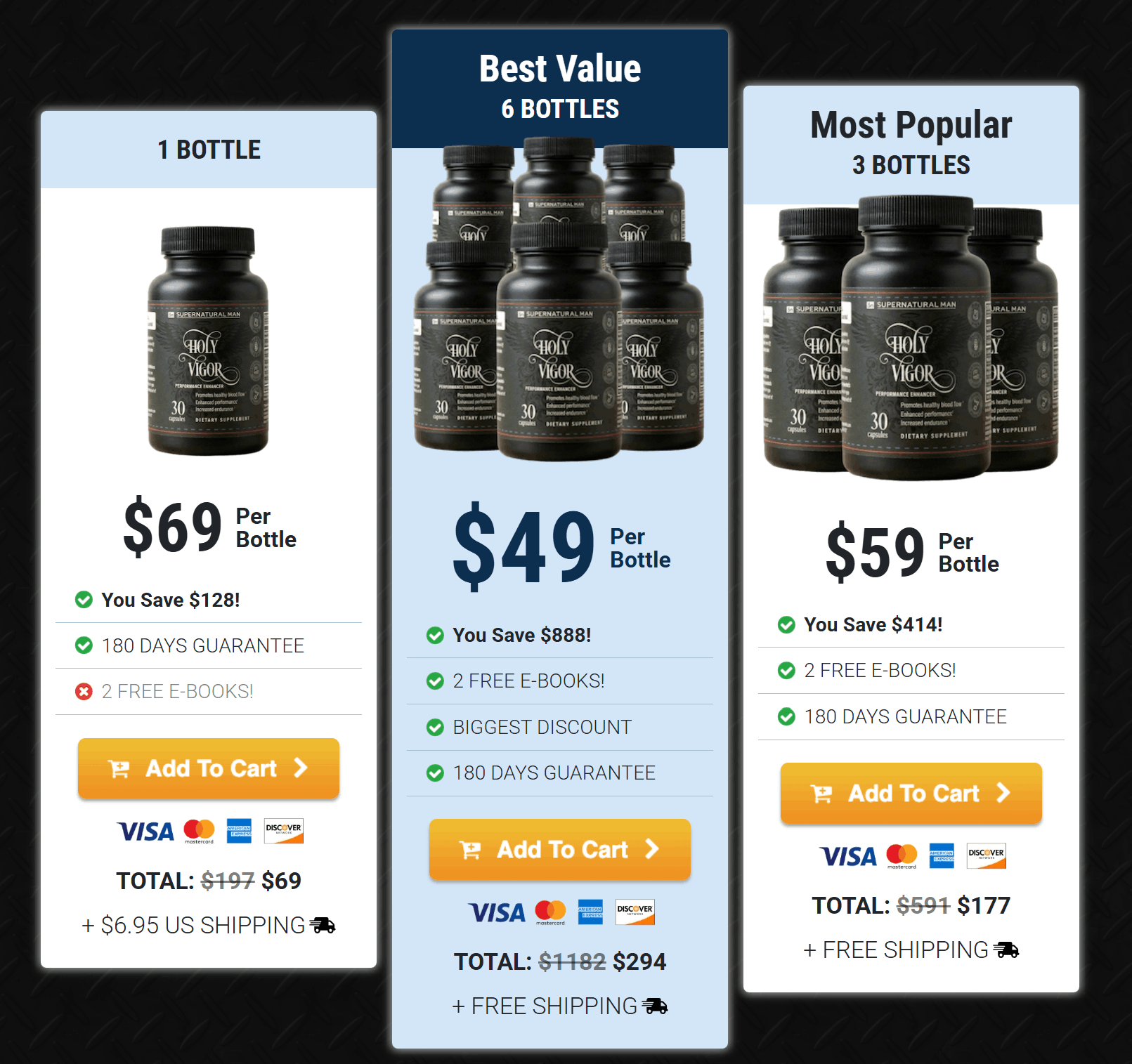 holy vigor order now